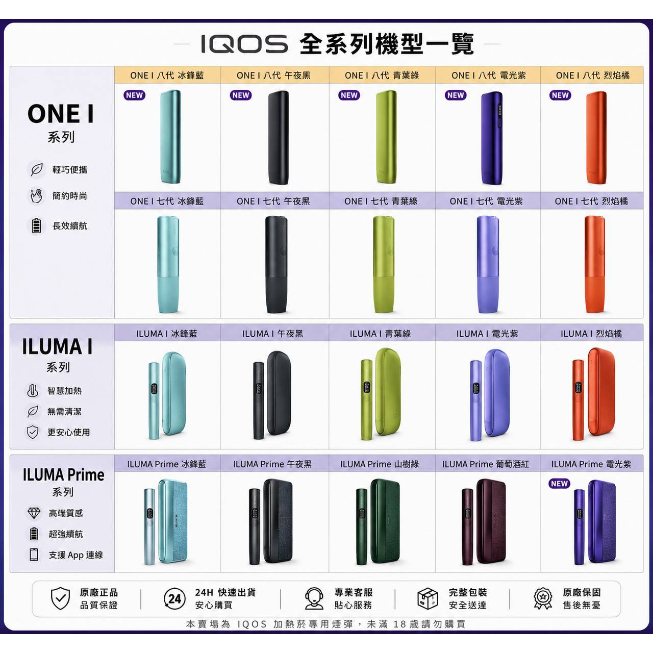 <p>IQOS主機&nbsp;</p>